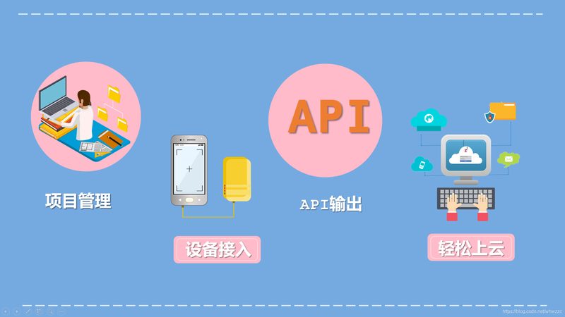 上海传感器报价单更新背后的三个市场信号