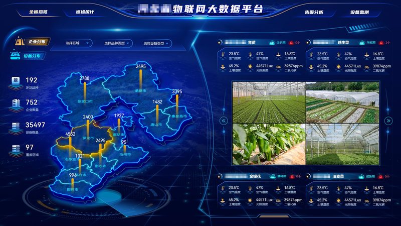 物联网远程监控系统：揭秘其核心要素与选型要点