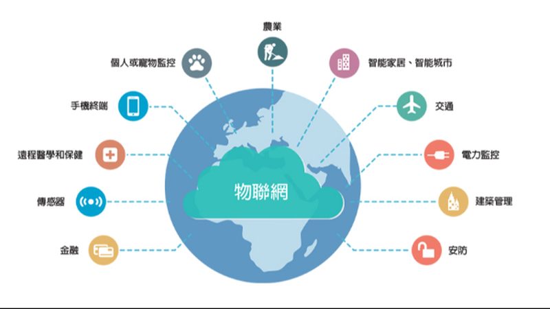 珠海技术服务有限公司