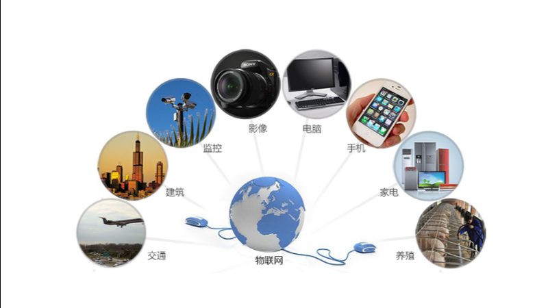 LoRa模型与Checkpoint模型：揭秘物联网通信中的双雄