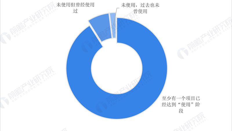 智能硬件连接手机：设置攻略与注意事项