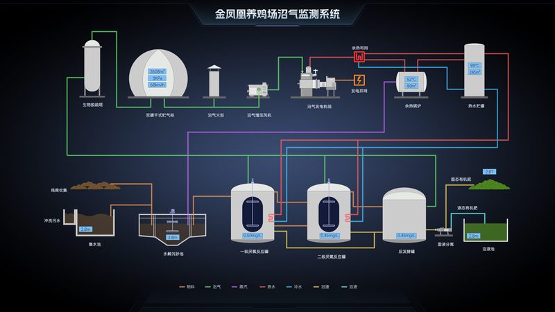 工业设备联网方案：规避误区，确保稳定高效