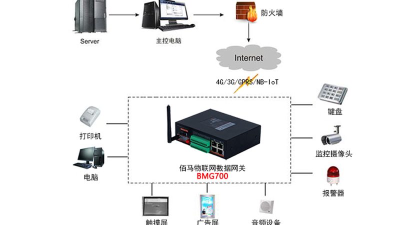 智能终端品牌哪家性价比高